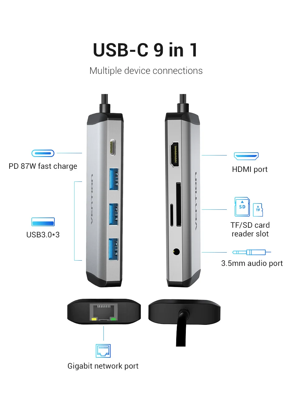 Vention USB C HUB Type-C to 4K HDMI 3 Hce8f609802c94ac48a4516b6f14bc618z
