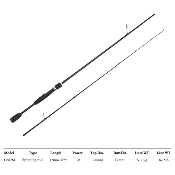 

Abu Garcia Fishing Rods Black Max BMAXC662M Spinning Rod 6'6" 1.98m Carbon Spinning Fishing Rods 2 Sec M Power Rod