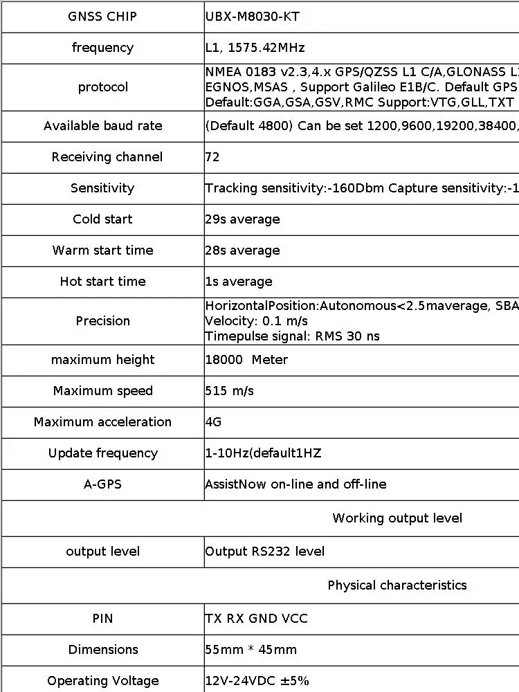 Receptor GPS e antena