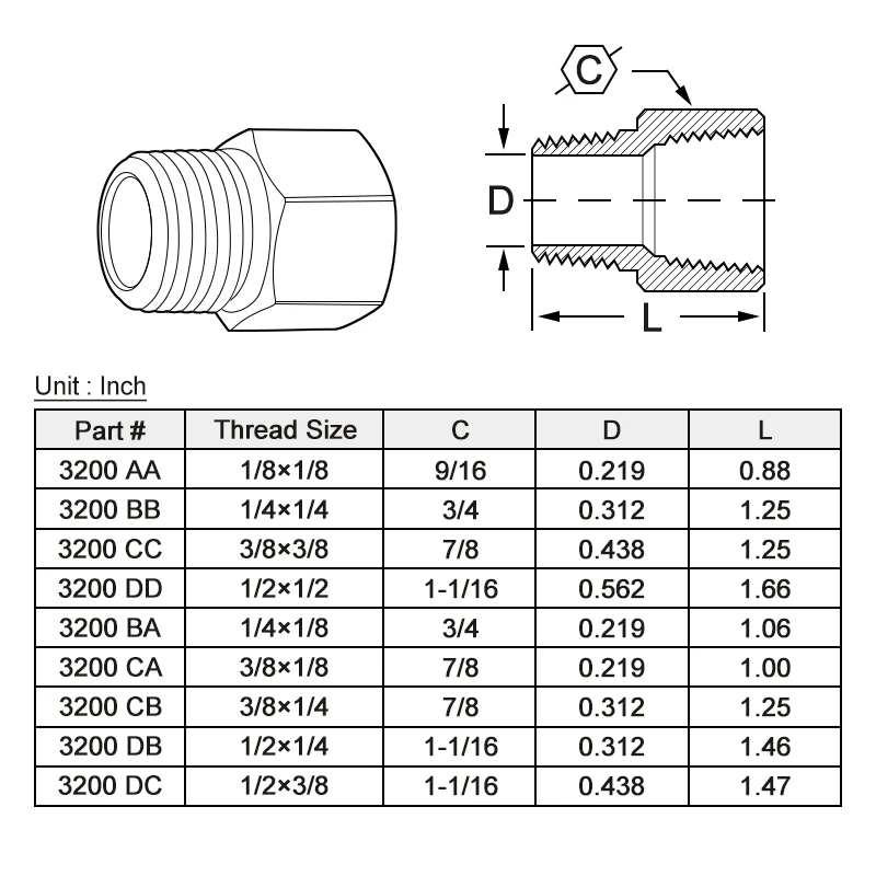 2шт 1/8 &quot1/4&quot 3/8 &quot1/2&quot латунный шланг труба штуцер редуктор адаптер и равный