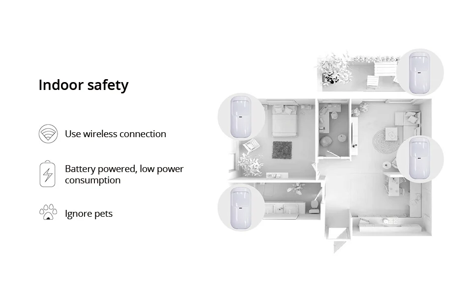 Золотая безопасность WiFi GSM Беспроводная умная домашняя система охранной сигнализации Tuya APP контроль Противоугонная сигнализация