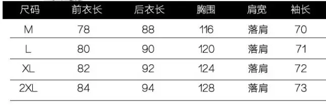 QQ截图20191222163133