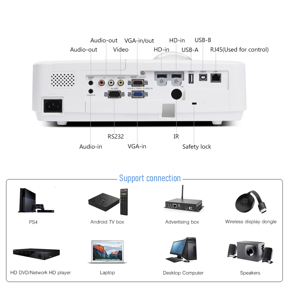 BYINTEK C600WST коротковолновый задний японский 3LCD видео 1080P FUll HD проектор для кино
