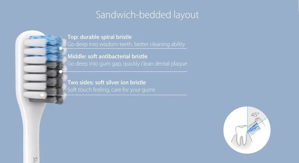 Xiaomi Doctor B Tooth Mi Bass Method Sandwish-bedded Better Brush (3)