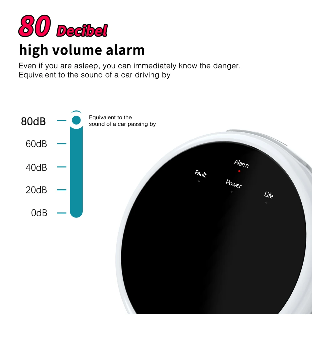 touch screen keypad for alarm system Wireless LPG GAS Leakage Natural Combustible Detector 433MHz Gas Leak Sensor Alarm For Home Security WIFI GSM Alarm System home security system keypad