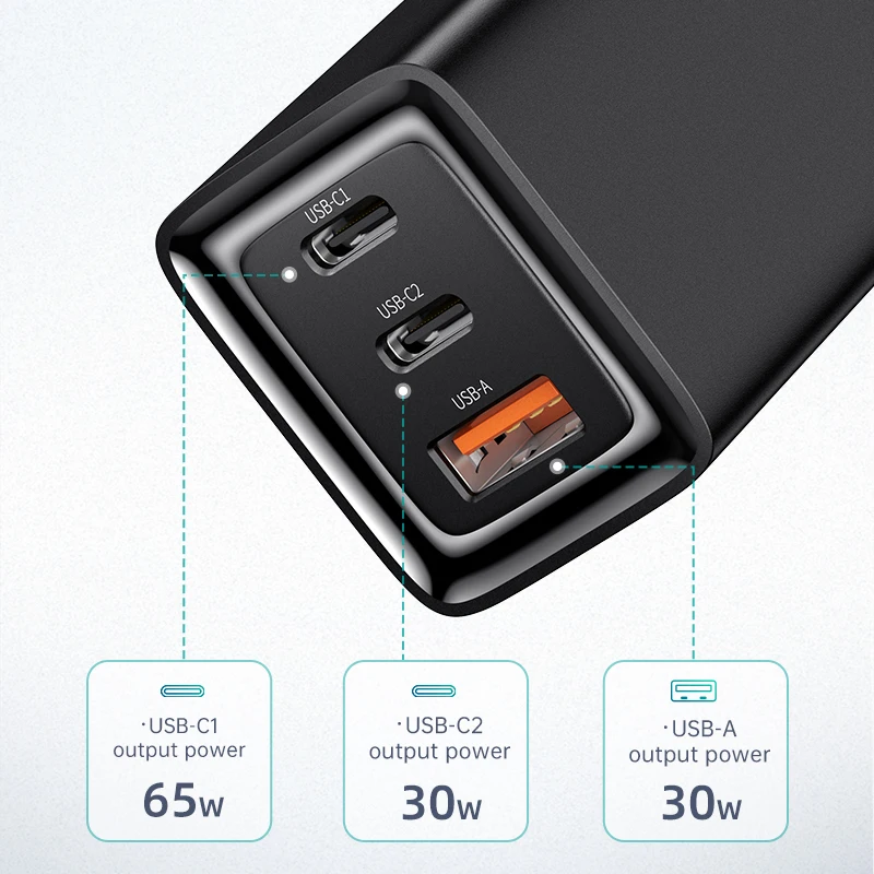 Зарядное устройство сетевое с USB портами и поддержкой быстрой зарядки 65