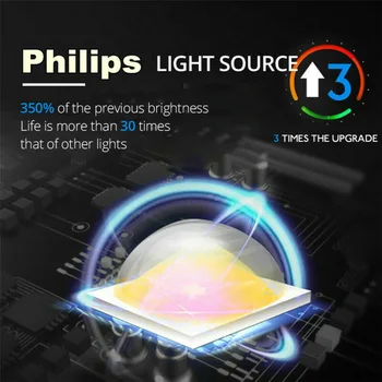 

Motorcycle Motorcycle Headlight Driving Lamp 12~85V 8 Beads Light 6000K