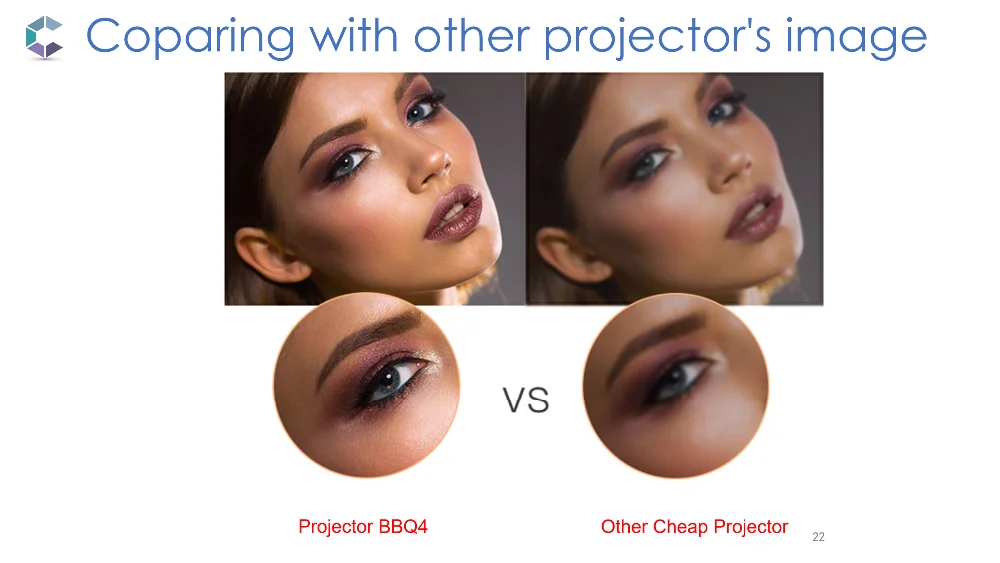 Android9.0 Portable Projector BBQ4--Big Step for LCD Projector_22