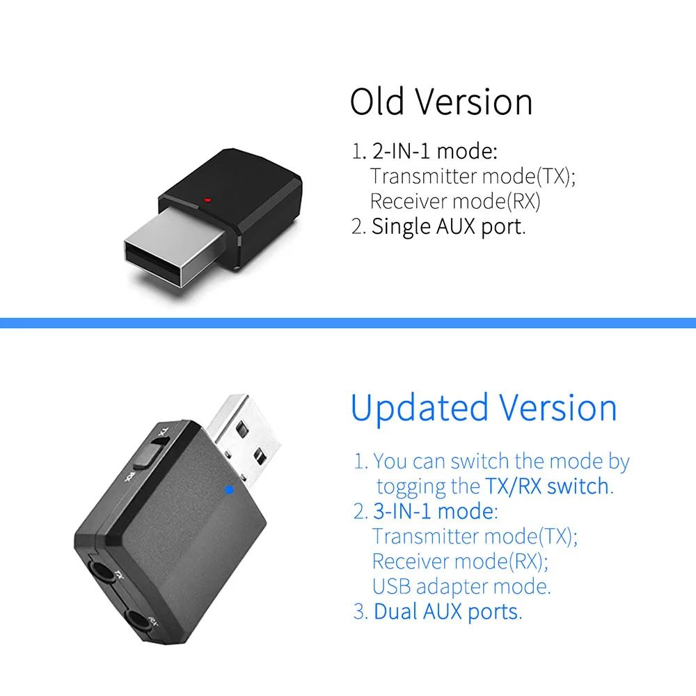 USB Bluetooth 5,0 аудио беспроводной приемник передатчик Мини 3,5 мм AUX RCA стерео музыка беспроводной адаптер для ТВ автомобиля ПК динамик автомобиля