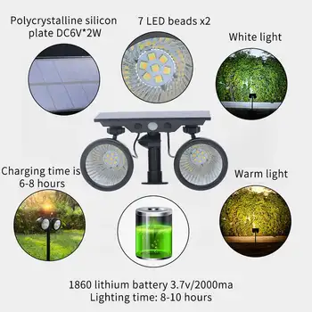 

Body Induction 4 Modes Outdoor Double Heads IP65 Waterproof Wall Mounted Lawn Lamp Illuminate Yard Solar Powered ABS Garden
