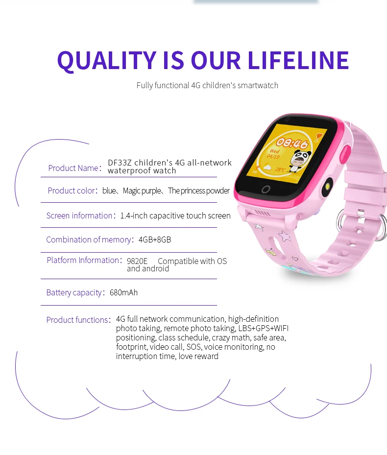 Детский gps трекер 4G Смарт часы Видеозвонок IP67 Водонепроницаемый bluetooth gps LBS Wi-Fi расположение Детские умные часы DF33Z 1 шт