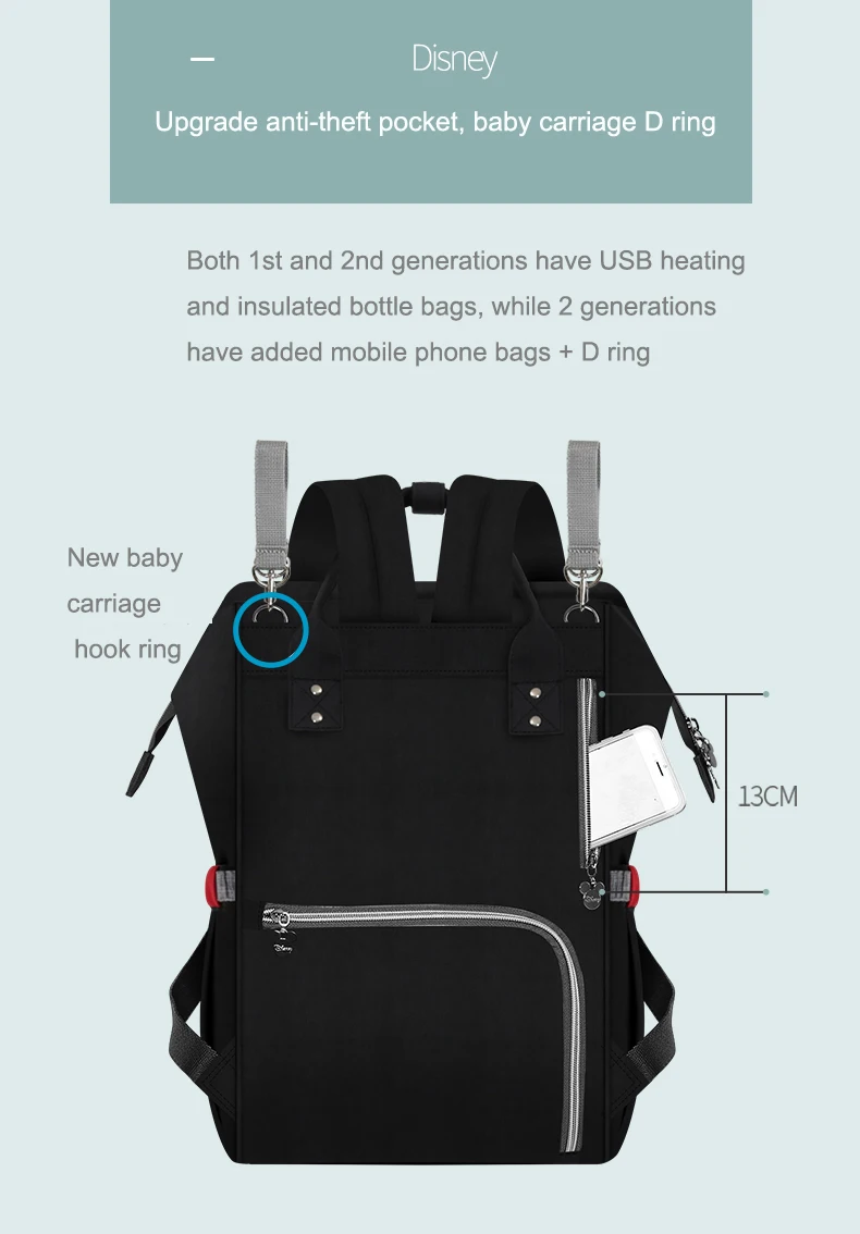 Сумка для подгузников с изображением Диснея, Минни, Микки, сумка для детской коляски, сумка для детской мамы, рюкзак для беременных, USB сумка для ухода за ребенком, Новинка