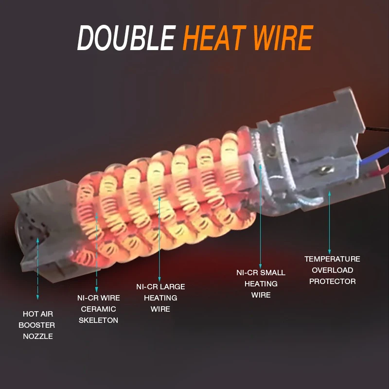 2000 Вт промышленный электрический горячий воздушный пистолет с 3 температурными режимами, строительный фен для волос, тепловая пушка с соплом