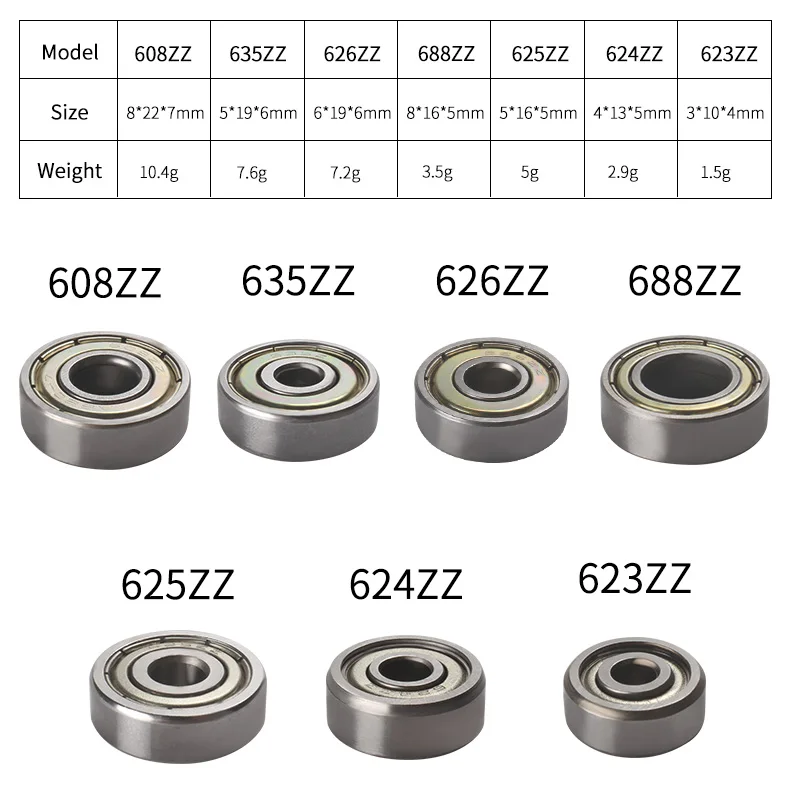 20/10pcs 623zz 624zz 625zz 626zz 635zz 608zz 688zz 볼 베어링 크롬 스틸 볼 베어링 3D 프린터 부품 도르래 휠