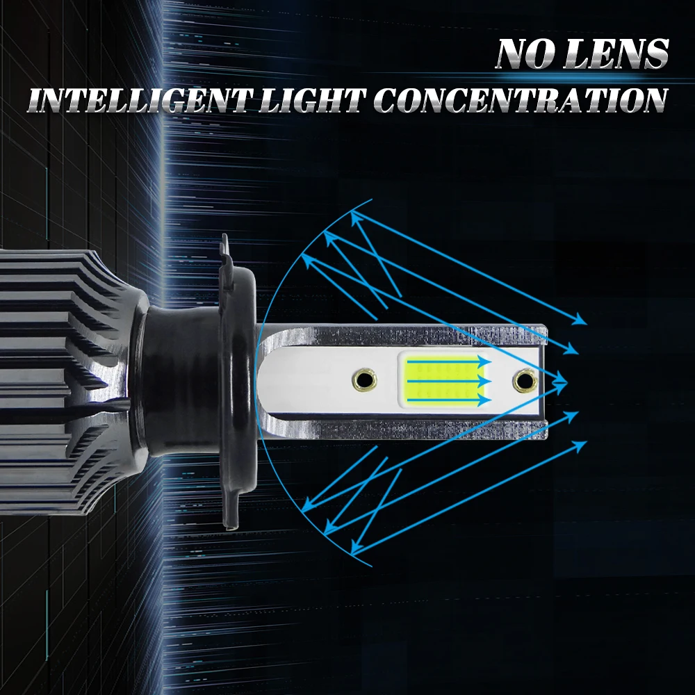 H1 H7 LED H4 12000LM HB3 HB4 Led H11 H8 9006 9005 Car Headlight Bulb Diode Fog Lamps 2pcs for Auto 6000K 8000K 3000K 12V 24V led car lights,led lights,led bulbs,led headlights,led car headlights,car headlamps