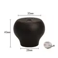 C2