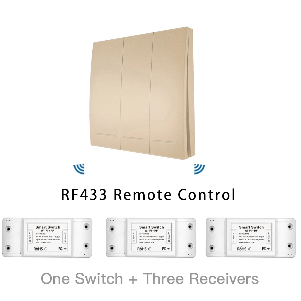RF433Mhz+ Wifi беспроводной пульт дистанционного управления смарт-переключатель, настенный панельный передатчик, приложение Smart Life/Tuya, работает с Alexa Google Home - Цвет: Gold Kit 3