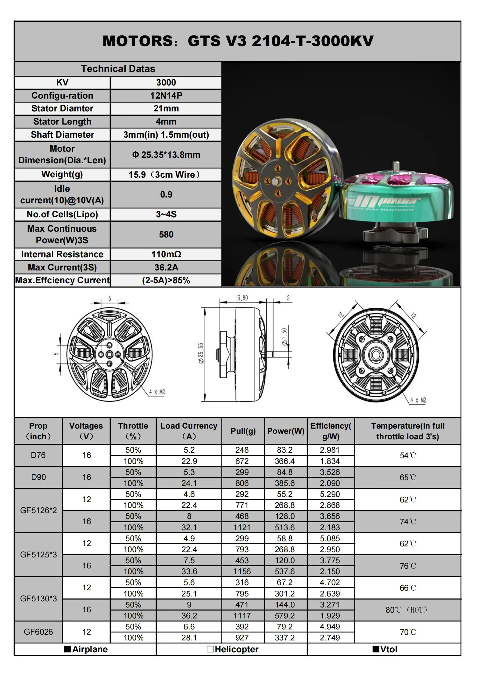 RCINPower GTS-V3 2104 1800KV 3000KV LIGHT 3-6S Brushless