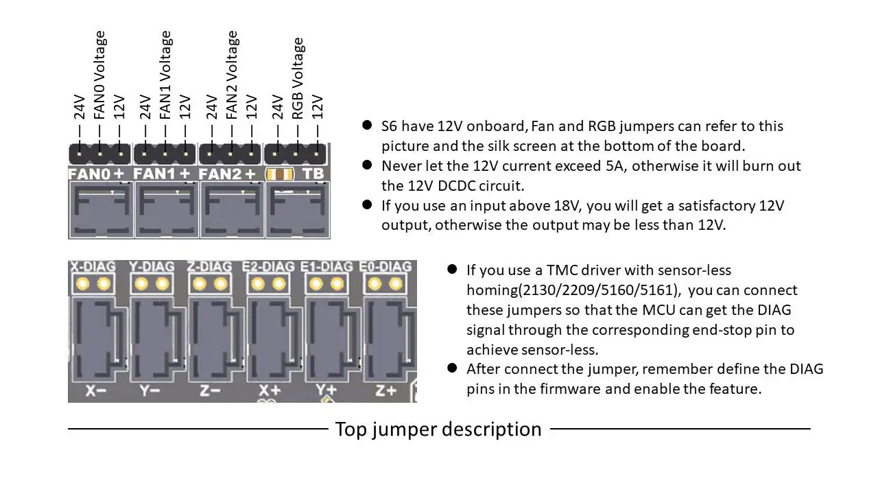 S6 V1.2 плата управления 32 бит VS F6 V1.3 SKR V1.3 с 4 шт. TMC2209 V3.0 драйвер для Uart Летающий провод MX разъем