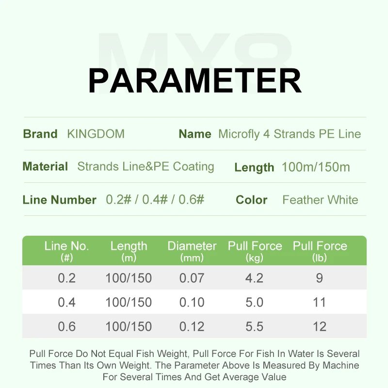 Kingdom Micro Fly 100M 150M Braid PE Fishing Line 8 Strand 0.2#/0.4#/0.6# 9-12LB Far Casting Distance Super Stiff&Strong 2