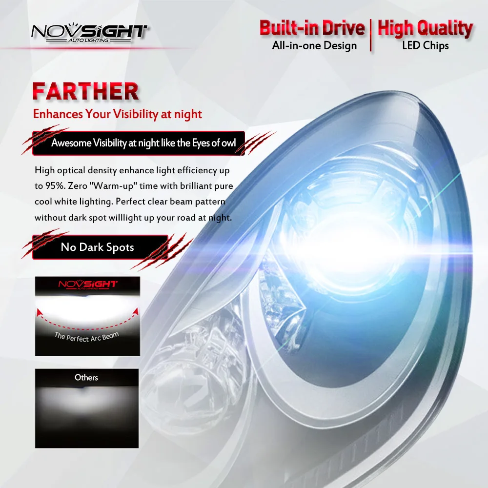 NOVSIGHT H15 H4/HB2/9003 Автомобильные светодиодные фары 60 Вт 12000LM 9006 9005 H7 H11/H8/H9 H1 H3