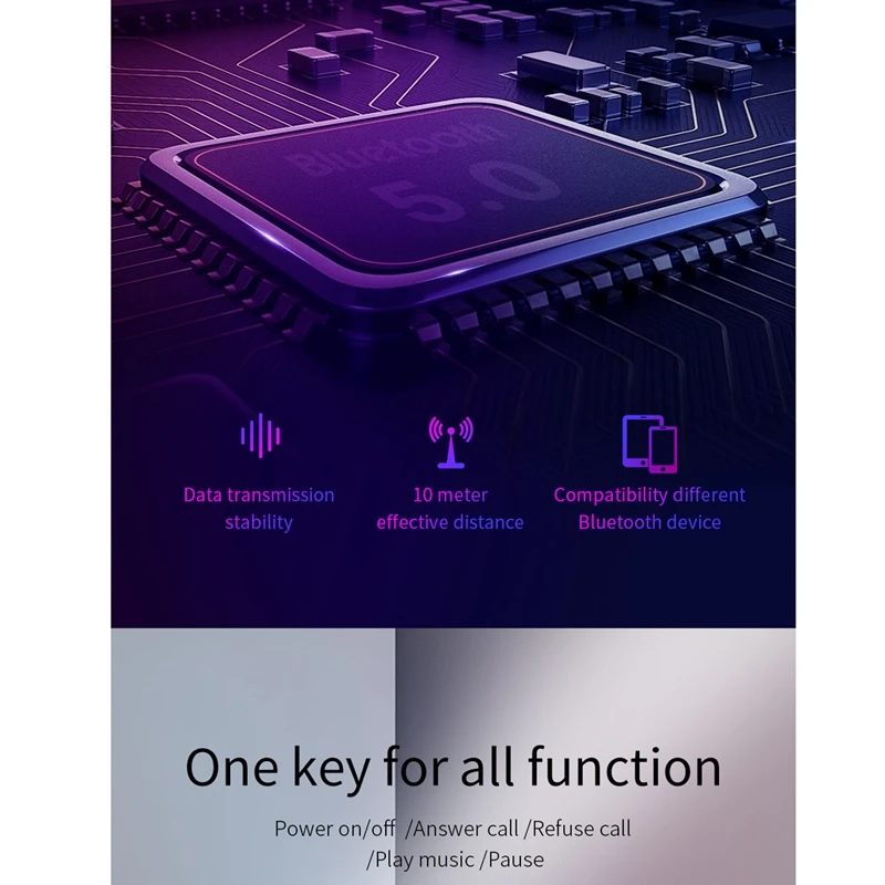 TWS Wireless Headset Bluetooth Earphone V5 0 HIFI Voice Sport Headphone Stereo Earbuds with 300 MAh Charging Box A6