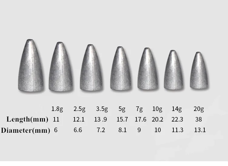 Быстрая приманка пуля свинцовая грузила 3,5 г/5 г/7 г/10 г/14 г/20 г техасское снаряжение рыболовное ложки Мягкая приманка червяк снасти аксессуары 4-10 штук