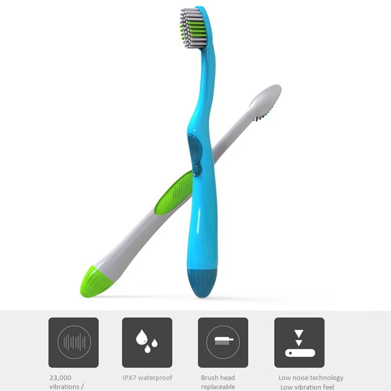 Rotating Electric Toothbrush Dental Care Teeth Brush Oral Hygiene Tooth Brush Rotating Electric Toothbrush Dental Care Teeth Brush Oral Hygiene Tooth Brush