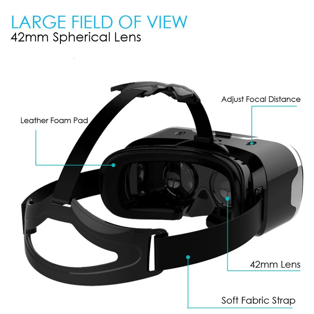 Для 1 шт. VR shinecon II 3D очки виртуальной реальности для фильмов высокой четкости игр дополненной реальности