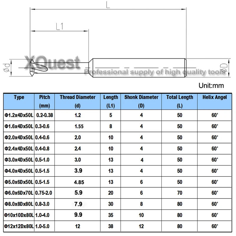 XQuest Tin Solid Carbide Thread Milling Cutter Pith 0.3 - 0.6 0.4 - 0.8 0.5 - 1.0 CNC Single Teeth thread Mill Cutters P 0.75 2