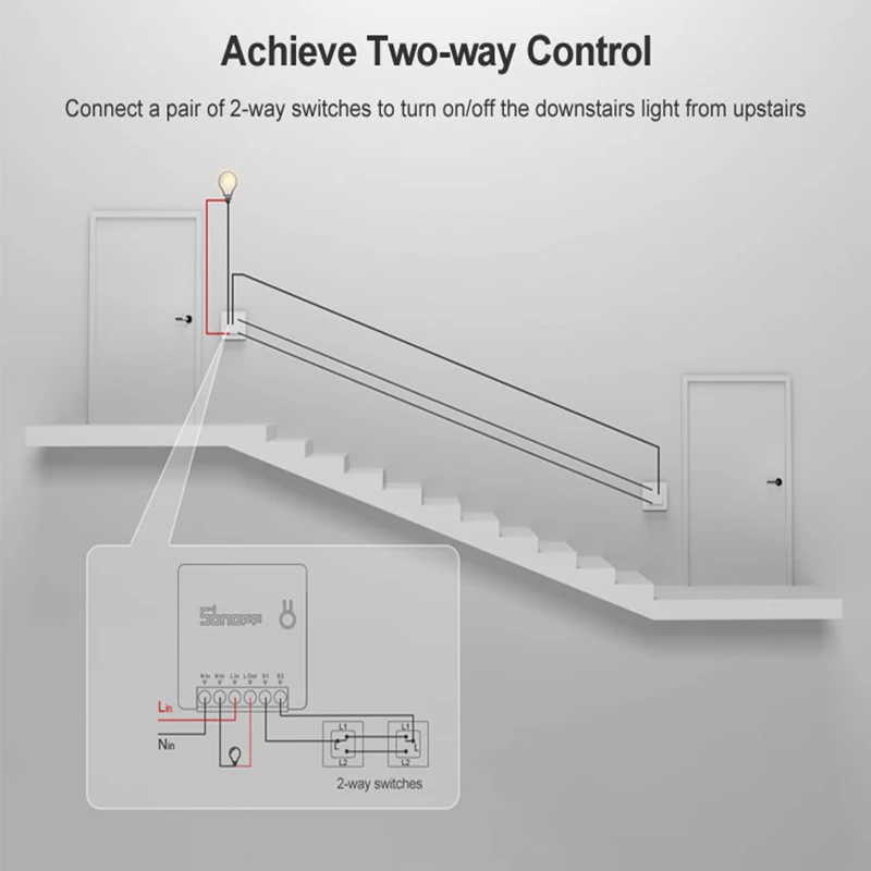 Интеллектуальный выключатель света Sonoff Basic R3 мини R2 2 Way Wi Fi умный переключатель