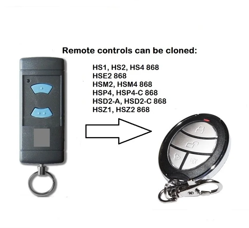 

For HSM2 HSM4 HSE2 868Mhz garage door remote control gate opener transmitter