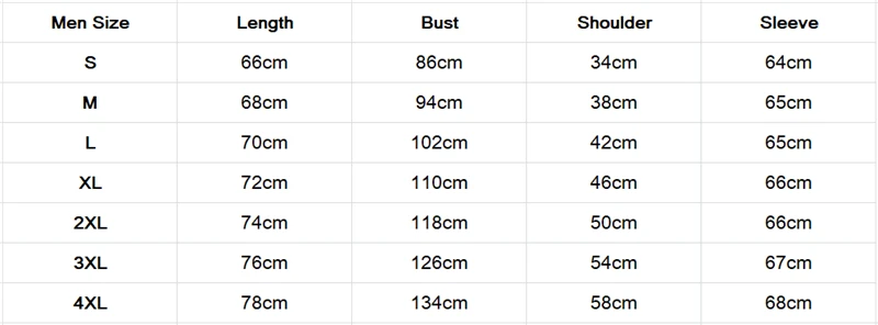 Men Size Chart