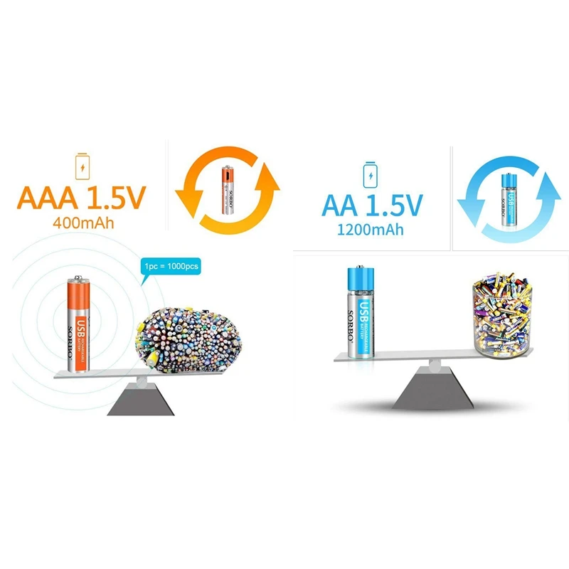 8x USB перезаряжаемые AAA/AA литиевые батареи-Micro-usb зарядный порт, 1,5 В/400 мАч/1,5 В/1200 мАч, Предварительно заряженный, 1000 цикл