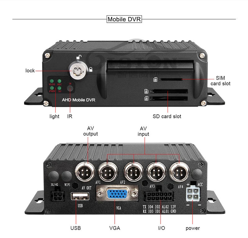 describe-X1-单机_04