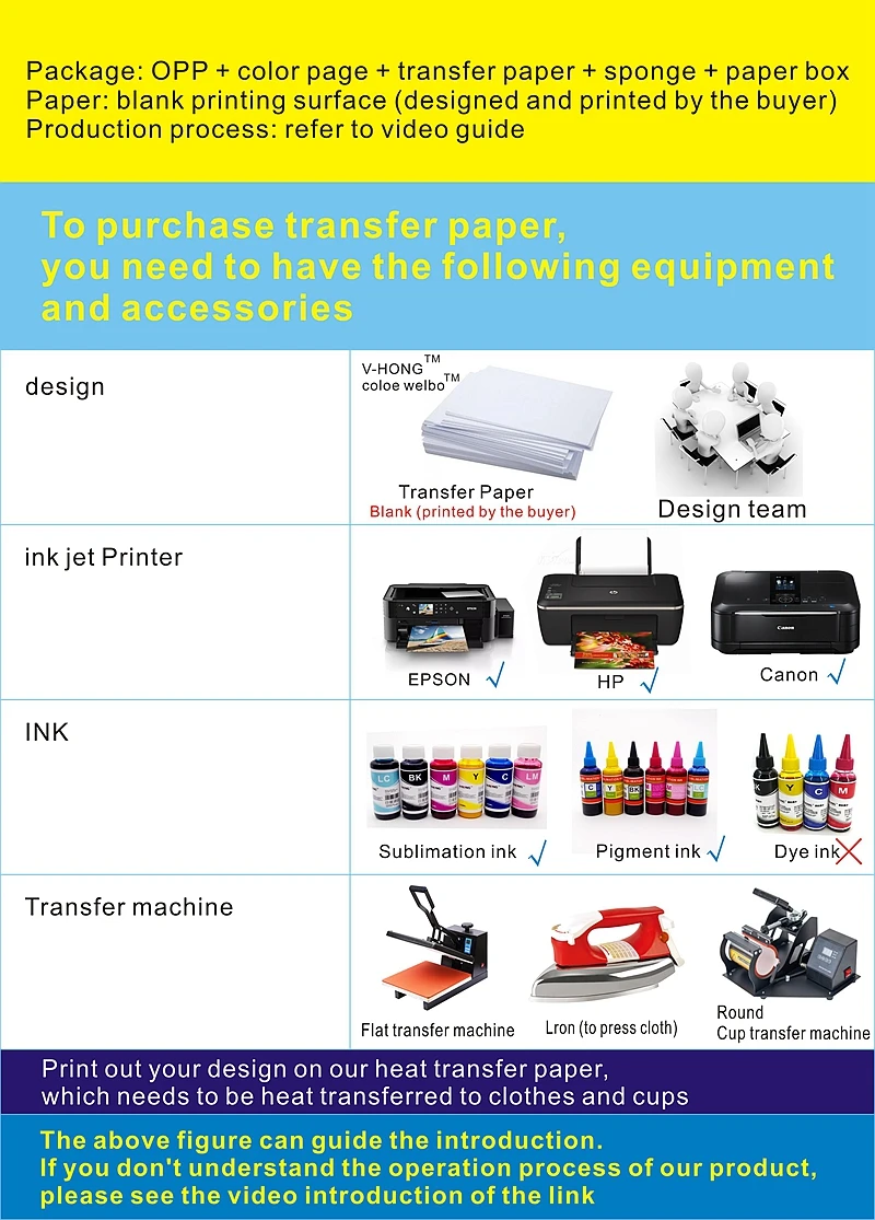 转印纸说明1 - 副本