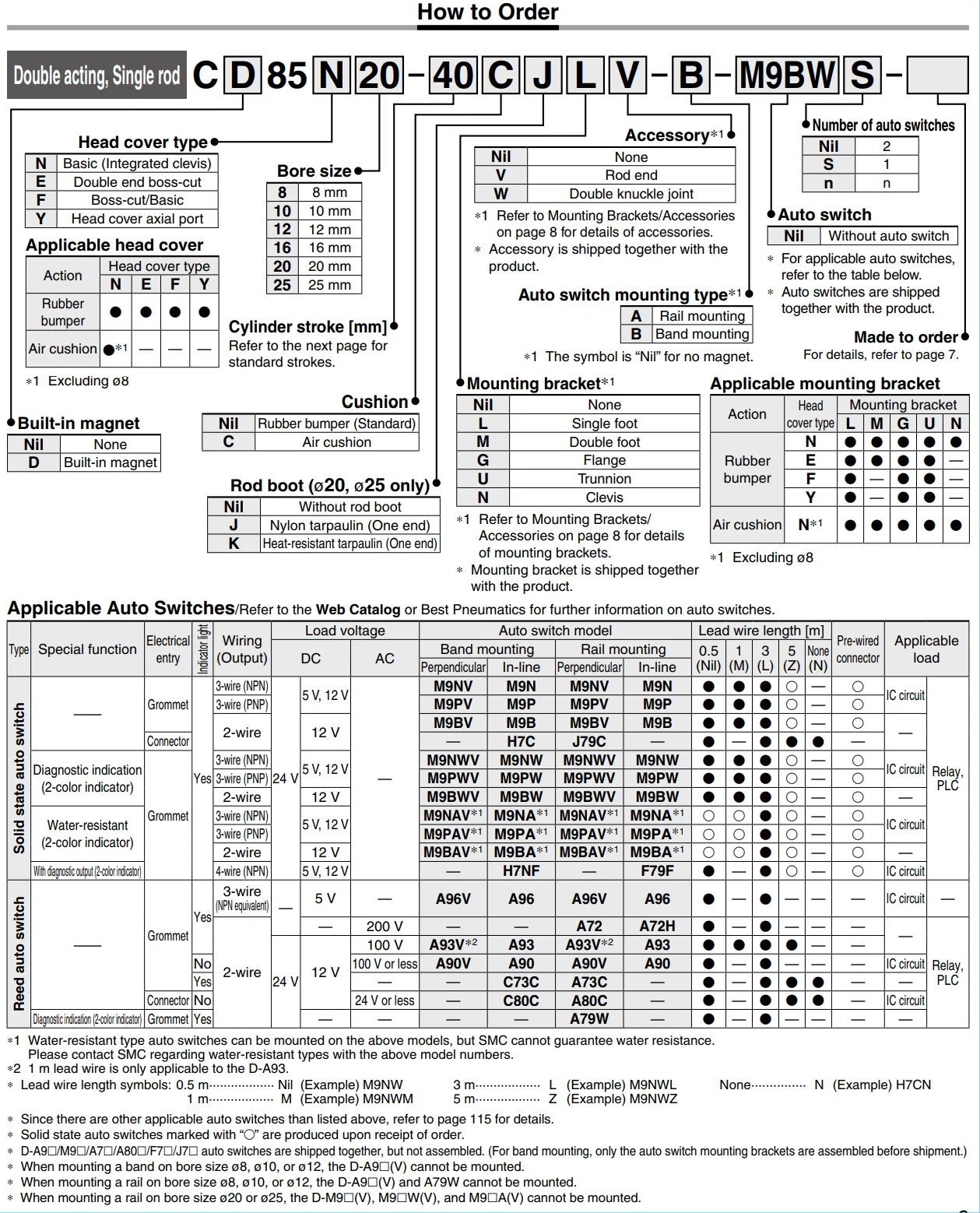 CD85N12-25-B CD85N12-50-B CD85N12-75-B CD85N12-100-B двойного действия одинарный стержень Стандартный цилиндр воздуха CD85N серия пневматические