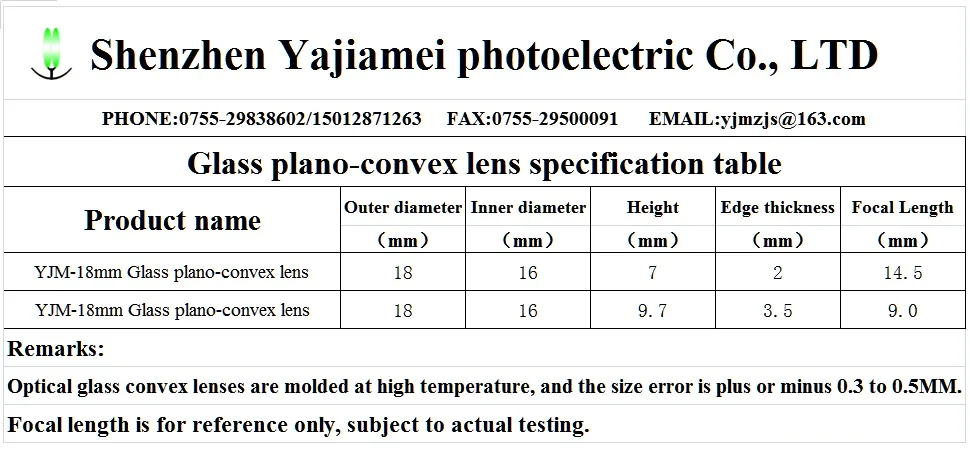 18MM 英文规格表