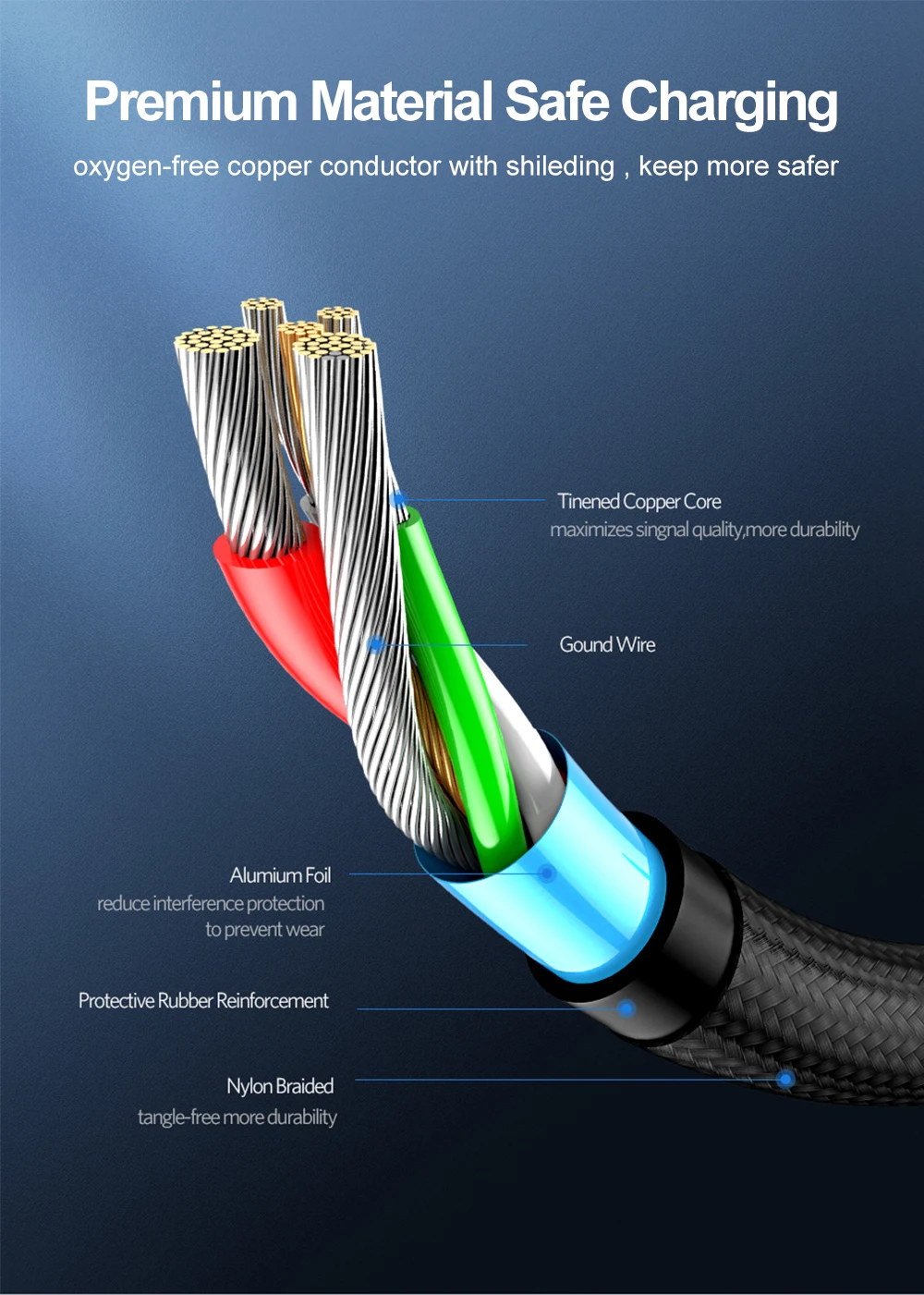 Нейлоновый Micro USB кабель синхронизации данных USB кабель зарядного устройства для мобильный телефон, планшет на OC Android USB телефонный кабель для быстрой зарядки