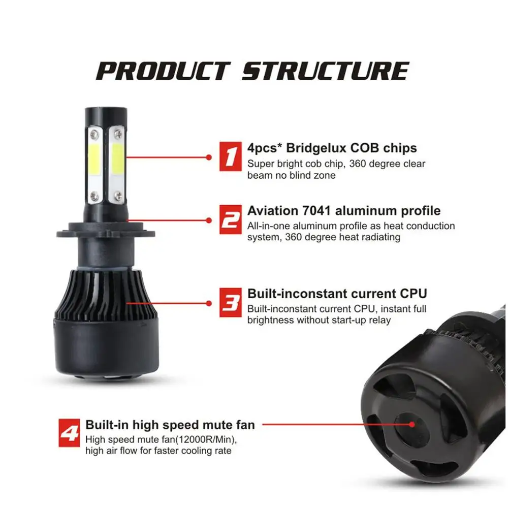 Elglux 4 стороны супер яркие Автомобильные фары H7 LED H4 led H1 H8 H11 9005 HB4 9006 автомобильная