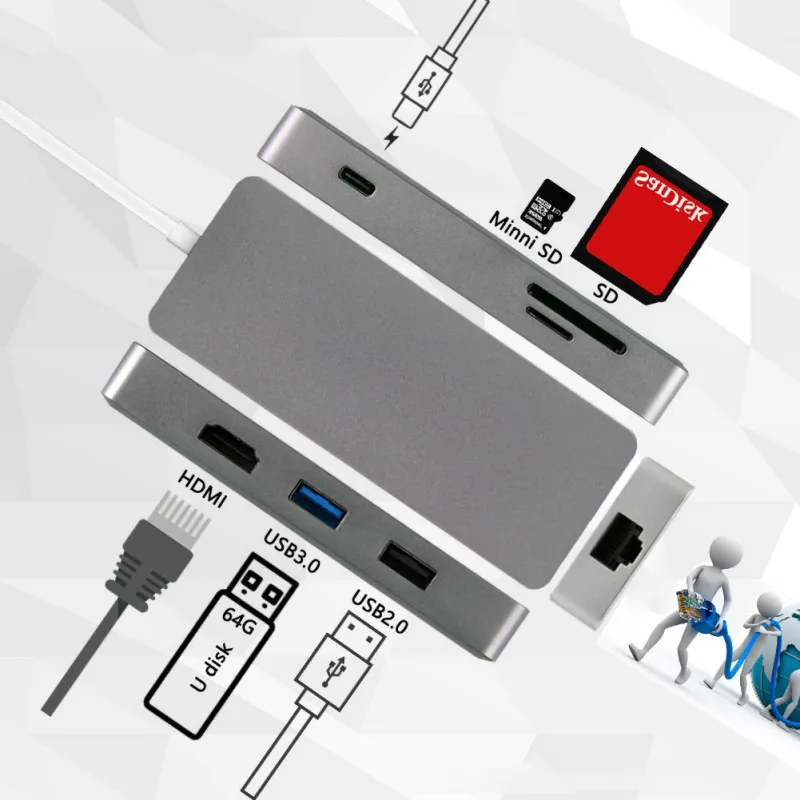 USB C концентратор 7в1 док-станция мульти порт Тип C к HDMI VGA Ethernet адаптер