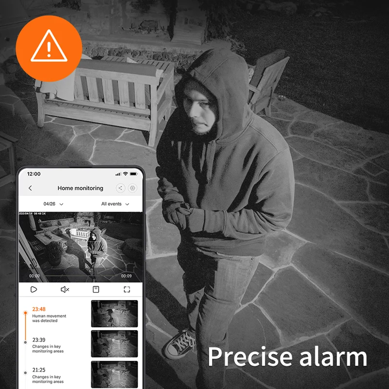 IMILAB EC2 безопасности Камера на открытом воздухе Wi Fi 1080P Беспроводной Ip шлюз MIP66