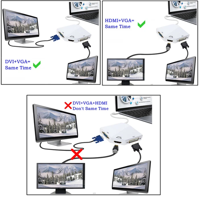 Новинка; Лидер продаж USB-C к HDMI, VGA, HDMI, DVI многопортовый адаптер Тип-C HDMI 4K 3 в 1 Многофункциональный кабель конвертер