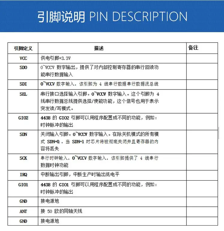 SI4438 무선 모듈 433MHz 피드 스프링 안테나 피드 전송 플레이트
