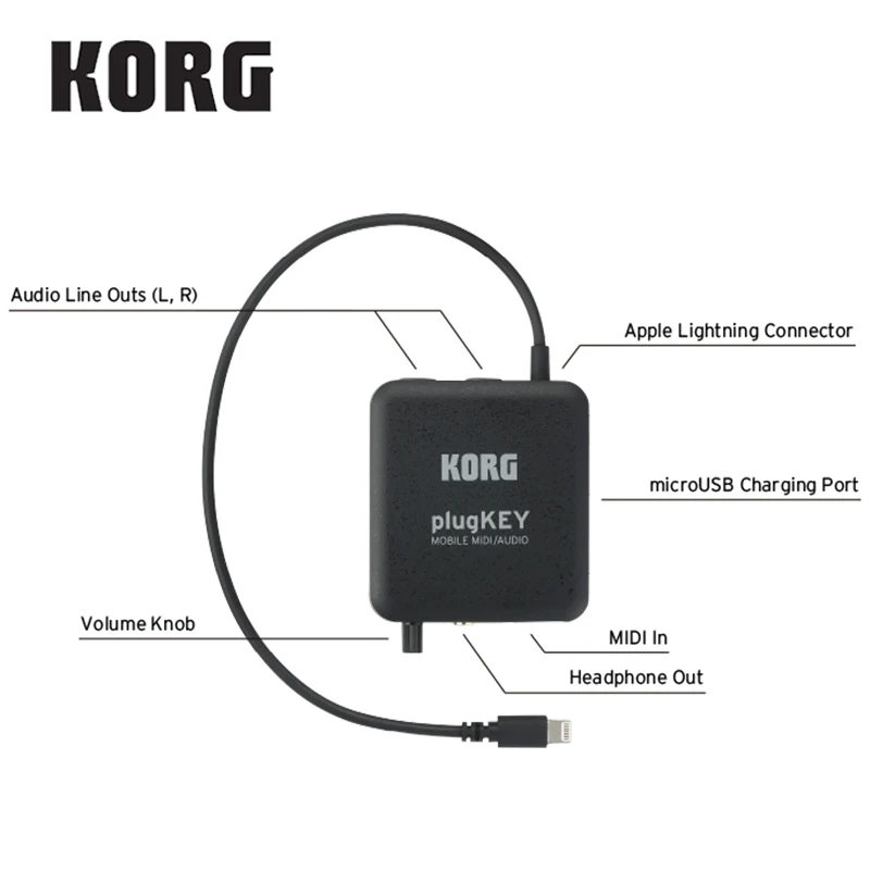 Korg Plugkey Mobile MIDI / Audio Channel Audio Plug-In; Play