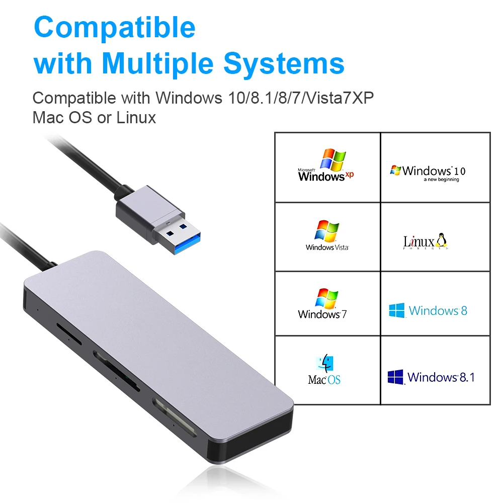 Rocketek считывание карт памяти с 5 картами usb 3,0 type c адаптер для micro SD/TF CF MS XD compact flash microsd компьютера