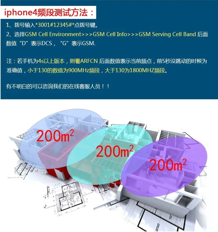 Интеллектуальный Gsm990 усилитель сигнала мобильного телефона полный костюм движение сигнала мобильного телефона повышение орган Unicom приемник