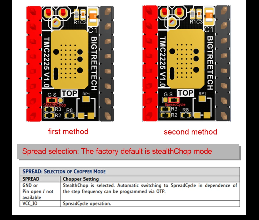 BIGTREETECH TMC2225 V1.0 Драйвер шагового двигателя UART 2A части 3d принтера VS TMC2208 TMC2209 TMC2130 TMC5160 для SKR V1.3 mini E3