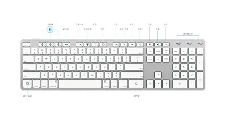 Полноразмерная bluetooth-клавиатура с номером для imac для macbook mac osx 10,0 с кронштейном