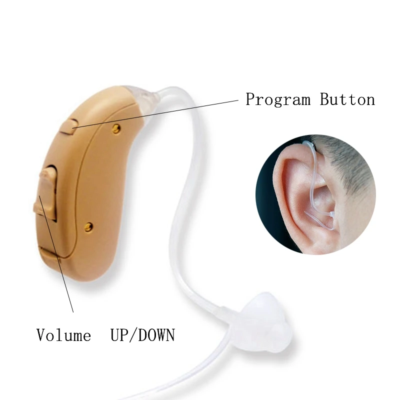 702 Digital Hearing Aid Portable Small Mini Best Sound Amplifier Adjustable Tone Noise Cancelling H